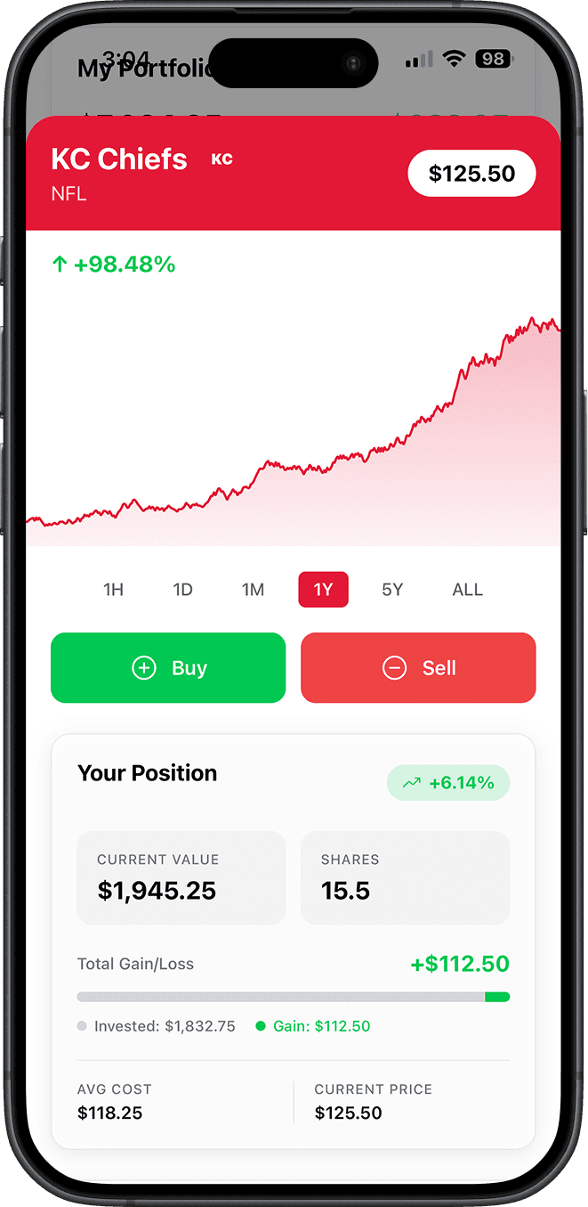 SportStock Stock Page - View Prices and Charts